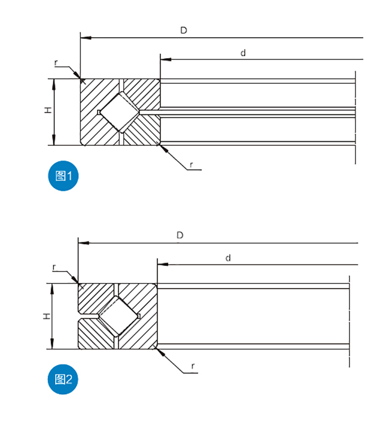 XR/JXR交叉圓錐滾子軸承(圖1) XR/JXR交叉圓錐滾子軸承(圖1)