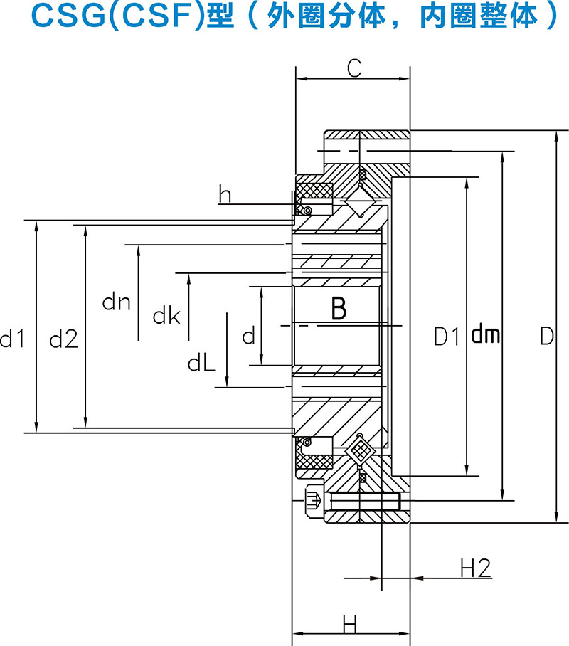 CSG(CSF)型諧波減速器軸承(圖1) CSG(CSF)型諧波減速器軸承(圖1)