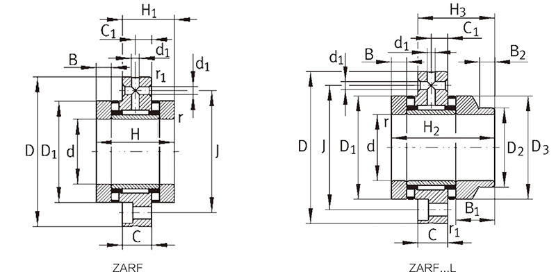 ZARF系列絲杠支撐軸承(圖1) ZARF系列絲杠支撐軸承(圖1)